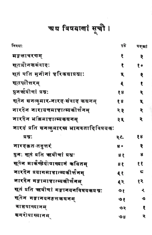 Brihannaradiyapuranam ( KSS 17)